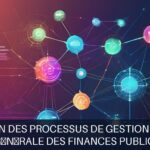 Illustration pour Direction Générale des Finances Publiques (DGFIP): Modernisation des processus de gestion contentieuse