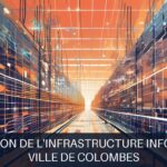 Illustration pour Ville de Colombes: Optimisation de l'infrastructure informatique (Potentiel à Court Terme)