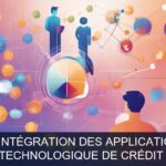 Illustration pour Euro-Information, filiale technologique de Crédit Mutuel Alliance Fédérale: Modernisation et intégration des applications CRM B2C et B2B (Potentiel à