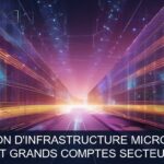 Illustration pour Non spécifié (client grands comptes secteur public probable): Migration et modernisation d'infrastructure Microsoft On Premise et Cloud (Potentiel à C