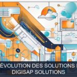 Illustration pour Digisap Solutions: Mise en œuvre et évolution des solutions de cybersécurité (Potentiel à Court Terme)