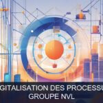 Illustration pour Groupe NVL: Optimisation et digitalisation des processus métiers via ERP (Potentiel à Court Terme)