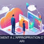 Illustration pour ARI: Formation et accompagnement à l’appropriation d’un ERP métier sur-mesure (Potentiel à Court Terme)
