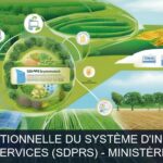 Illustration pour Sous-direction du pilotage des ressources et des services (SDPRS) - Ministère de l'Agriculture et de la Souveraineté Alimentaire: Modernisation et évo