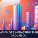 Illustration pour Groupe OCI: Optimisation et sécurisation des infrastructures serveurs et réseaux (Potentiel à Court Terme)