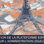 Illustration pour Secrétariat général pour l’administration (SGA) du ministère des armées: Optimisation et sécurisation de la plateforme EIFFEL basée sur SERVICENOW (Po