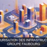 Illustration pour Groupe Faubourg: Optimisation et sécurisation des infrastructures IT multi-sites (Potentiel à Court Terme)