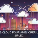 Illustration pour Siplec: Optimisation des plateformes cloud pour améliorer la performance et la fiabilité (Potentiel à Court Terme)