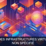 Illustration pour Non spécifié: Modernisation et gestion des infrastructures virtualisées Hyper-V et VMware (Potentiel à Court Terme)