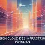 Illustration pour Passman: Optimisation et supervision cloud des infrastructures réseau multisite (Potentiel à Court Terme)