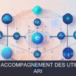 Illustration pour ARI: Formation et accompagnement des utilisateurs ERP (Potentiel à Court Terme)