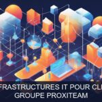 Illustration pour Groupe Proxiteam: Migration et refonte d’infrastructures IT pour clients PME et collectivités (Potentiel à Court Terme)