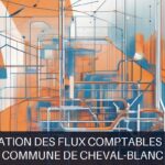 Illustration pour Commune de Cheval-Blanc: Dématérialisation des flux comptables et financiers (Potentiel à Court Terme)