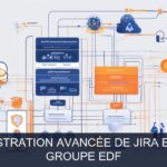 Illustration pour Groupe EDF: Optimisation et administration avancée de Jira et Confluence sur AWS (Potentiel à Court Terme)