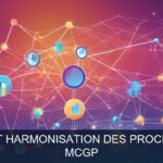 Illustration pour MCGP: Modernisation et harmonisation des processus multi-sites (Potentiel à Court Terme)