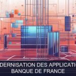Illustration pour Banque de France: Maintenance et modernisation des applications mainframe MVS (Potentiel à Court Terme)