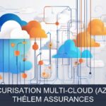 Illustration pour Thélem Assurances: Gestion et sécurisation multi-cloud (Azure, AWS, GCP) (Potentiel à Court Terme)