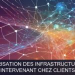 Illustration pour Non spécifié (ESN intervenant chez clients en Île-de-France): Modernisation et sécurisation des infrastructures réseaux multi-sites (Potentiel à Court