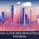Illustration pour Passman: Optimisation et supervision cloud des infrastructures réseau multisites (Potentiel à Court Terme)