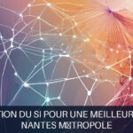 Illustration pour Nantes Métropole: Modernisation du SI pour une meilleure efficacité (Potentiel à Court Terme)