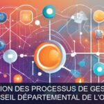 Illustration pour Conseil Départemental de l'Orne: Optimisation et digitalisation des processus de gestion des dossiers sociaux (Potentiel à Court Terme)
