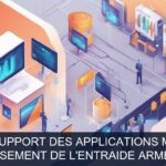 Illustration pour Établissement de l'Entraide Armée (EdA): Optimisation et support des applications métiers critiques (Potentiel à Court Terme)
