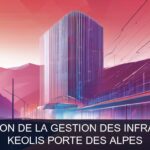 Illustration pour Keolis Porte des Alpes: Optimisation et digitalisation de la gestion des infrastructures énergétiques (Potentiel à Court Terme)
