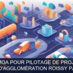 Illustration pour Communauté d'Agglomération Roissy Pays de France: Accompagnement AMOA pour pilotage de projets SI stratégiques (Potentiel à Court Terme)